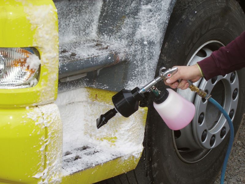 Eco Dilution Cost Savings Calculator